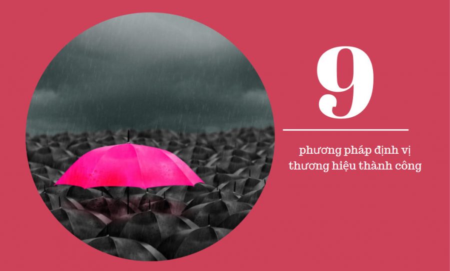 định vị thương hiệu