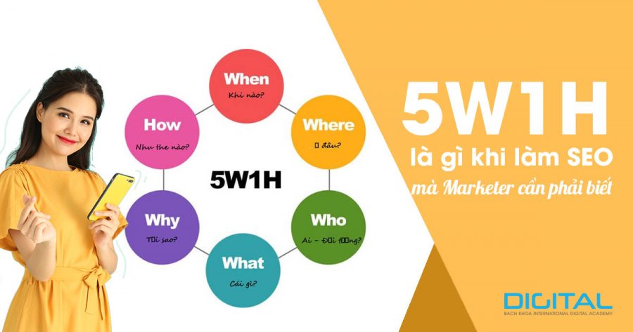 5W 1H trong SEO