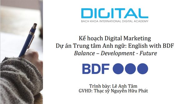 Digital Marketing trung tâm tiếng Anh