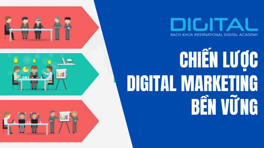 Chiến lược digital marketing