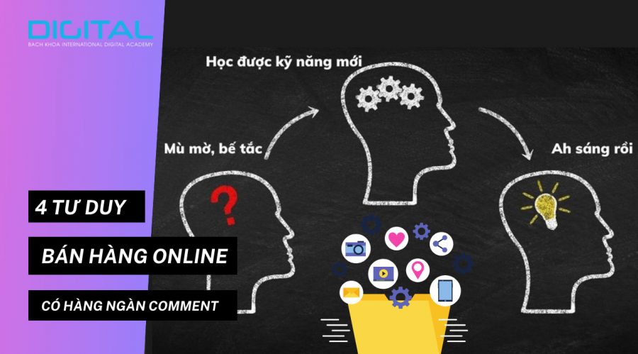 4 tư duy bán hàng Online