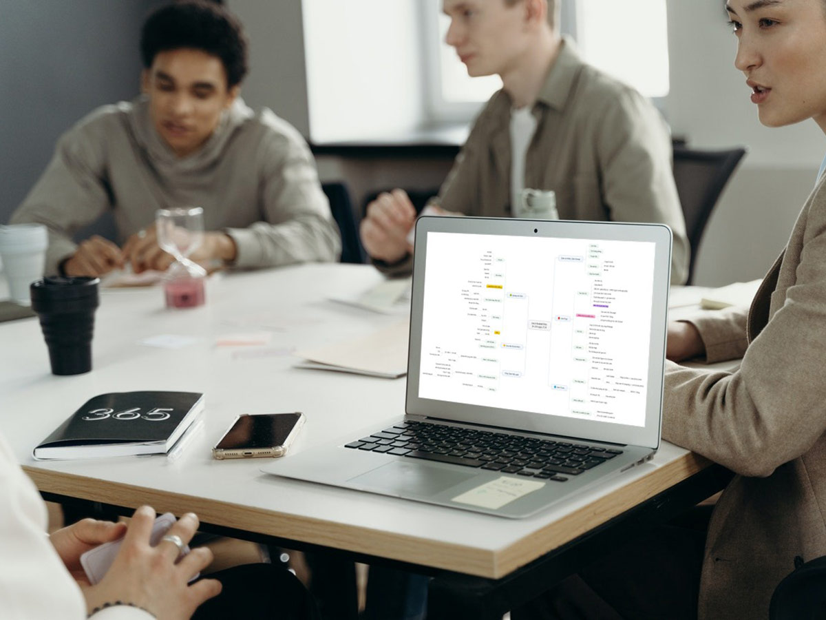 Chương trình Digital In-House